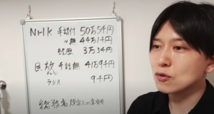 後藤輝樹　政見放送　費用