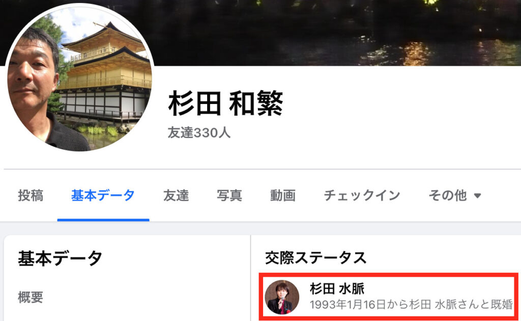 活動歴および当時の関連ビジュアル記録