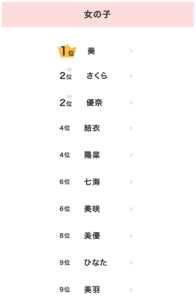 永井美奈子　子供　何人　名前　性別　年齢