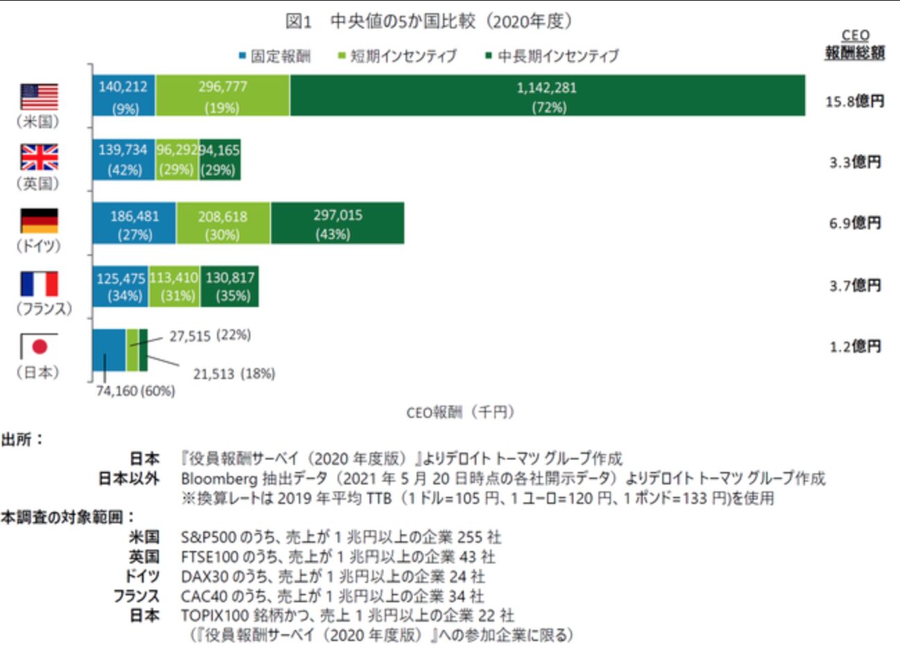 中村江里子　旦那　会社　年収　化粧品　ブランド　PRTIMES