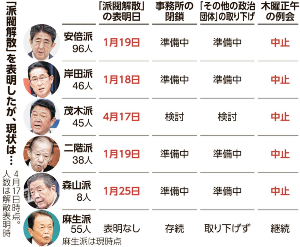 青山繁晴　総裁選　報道されない理由