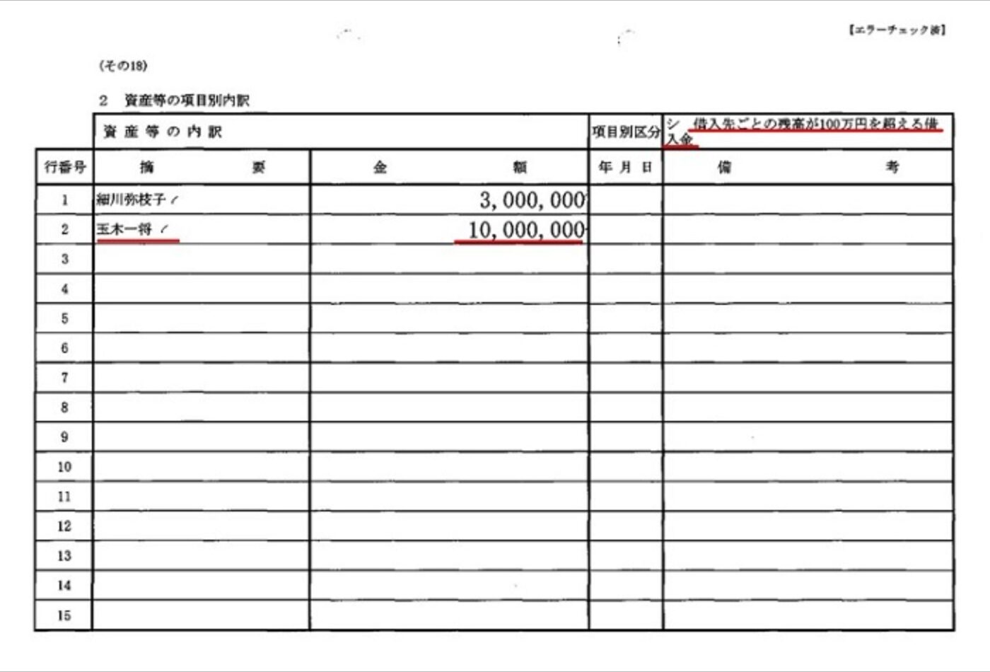 玉木雄一郎　父親　兄　トラブル　年齢　職業