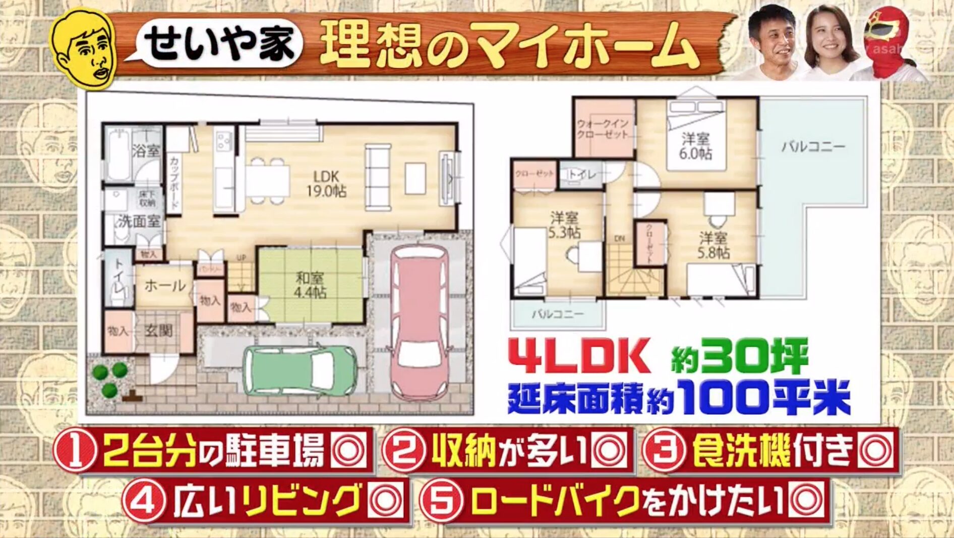 霜降り　せいや　実家購入　価格　間取り