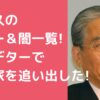 日枝久　3大タブー　闇　　　　クーデター