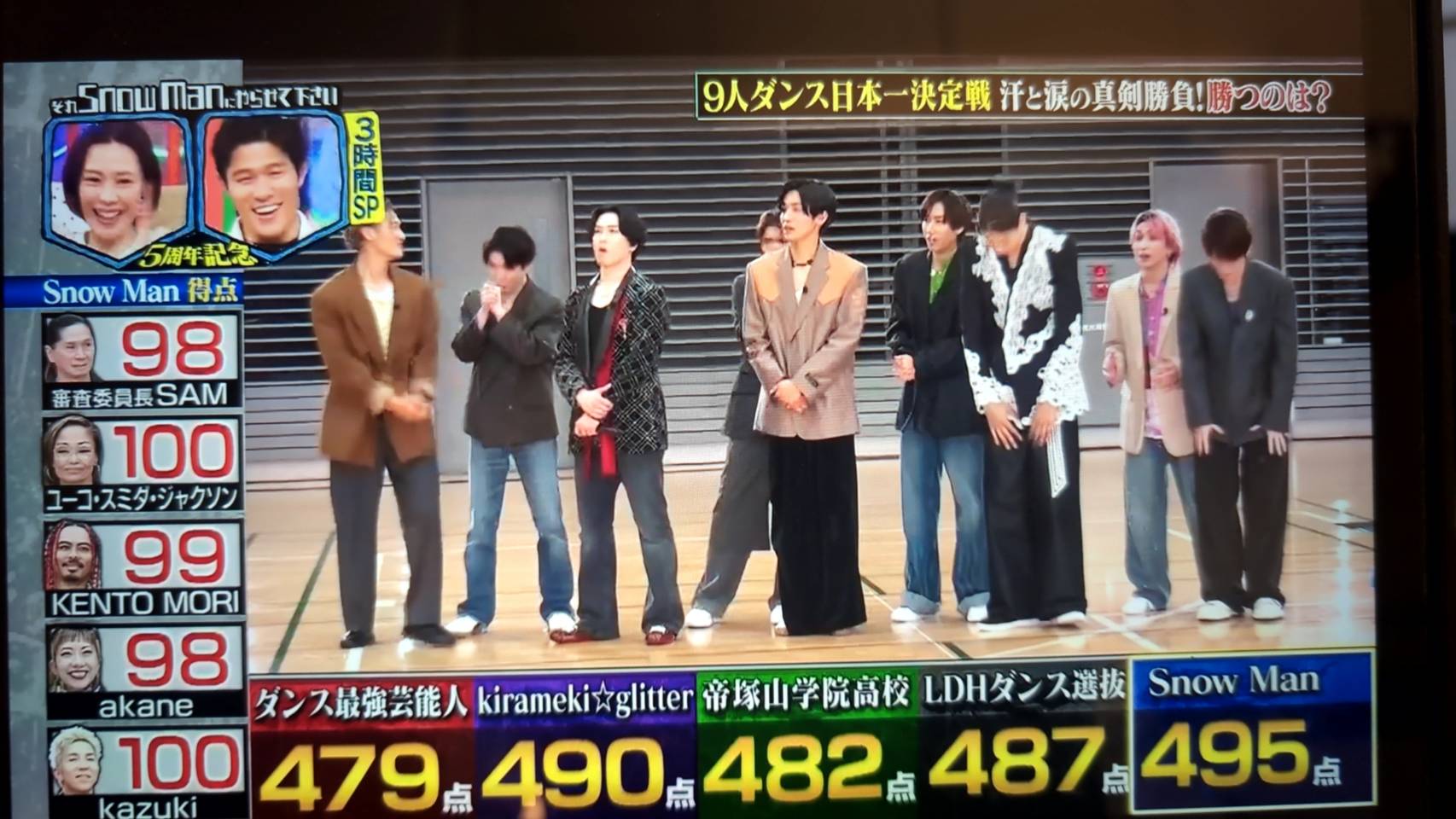 それスノ　ダンス　やらせ　出来レース　