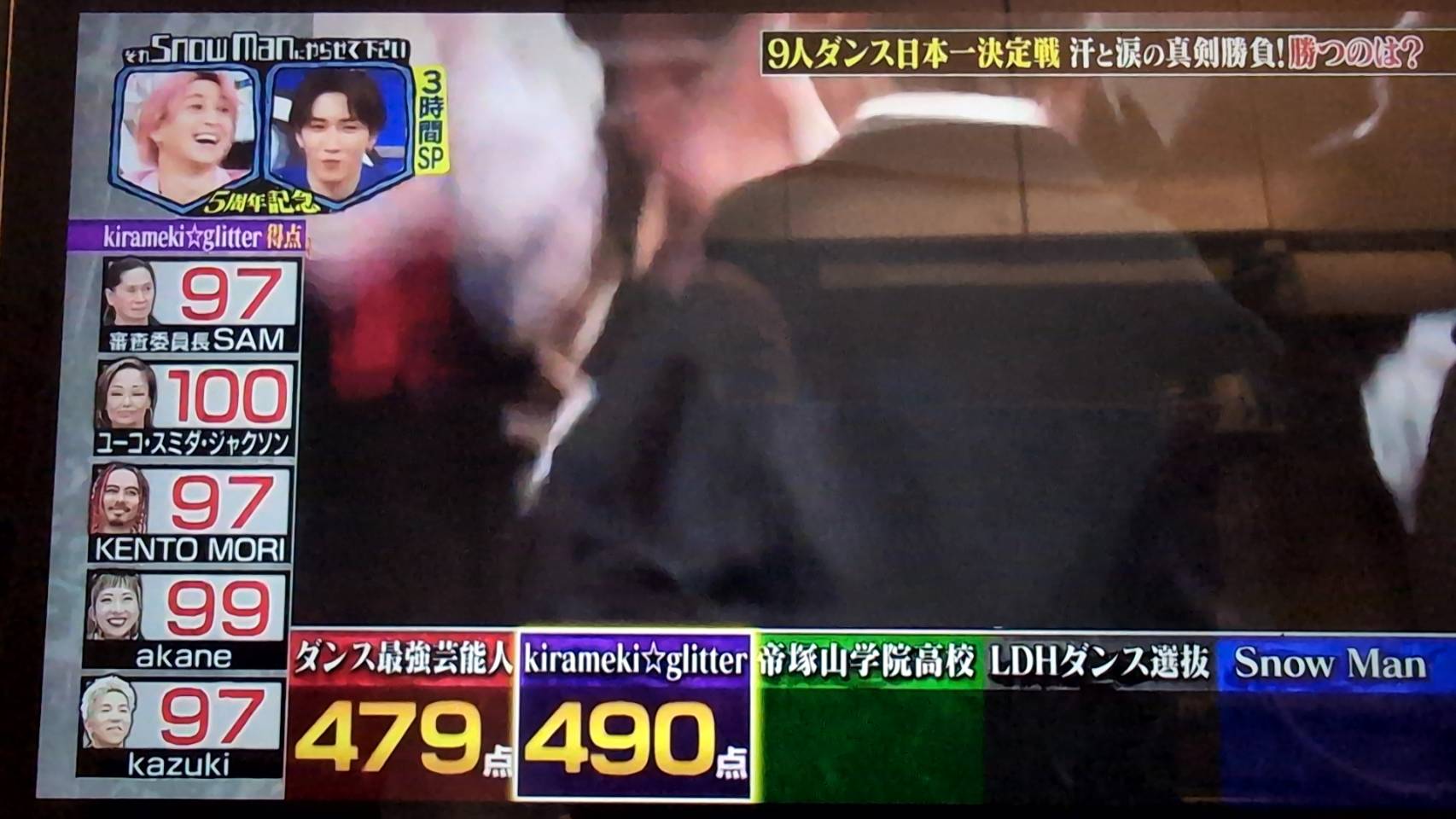 それスノ　ダンス　やらせ　出来レース　