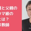 与沢翼　父親　与沢和紀　NTT 経歴　年齢　與澤和紀 与沢翼　父親　与沢和紀　與澤和紀　生い立ち　トラウマ原因 与沢翼　母親　年齢　職業