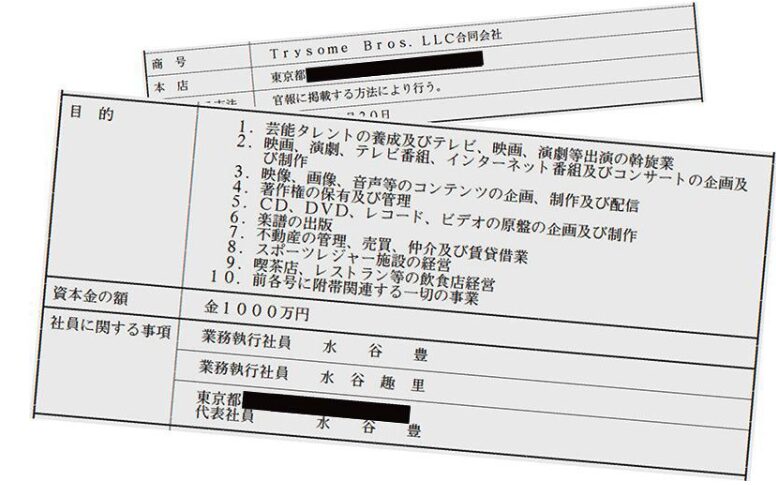 水谷豊　伊藤蘭　総資産　年収
