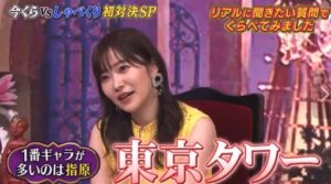 指原莉乃　自宅マンション　住所　港区　東京タワー