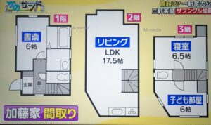 ザブングル加藤　自宅　家　外観　間取り　価格