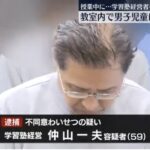 仲山一夫　学習塾ペガサス　府中　自宅住所 仲山一夫　自宅住所 仲山一夫　結婚　嫁　子供 仲山一夫　Facebook インスタ　X