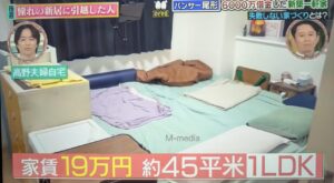 きしたかの　高野正成　まるゆか　自宅　間取り　価格